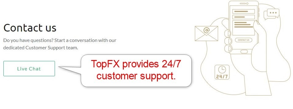 TopFX Customer Support